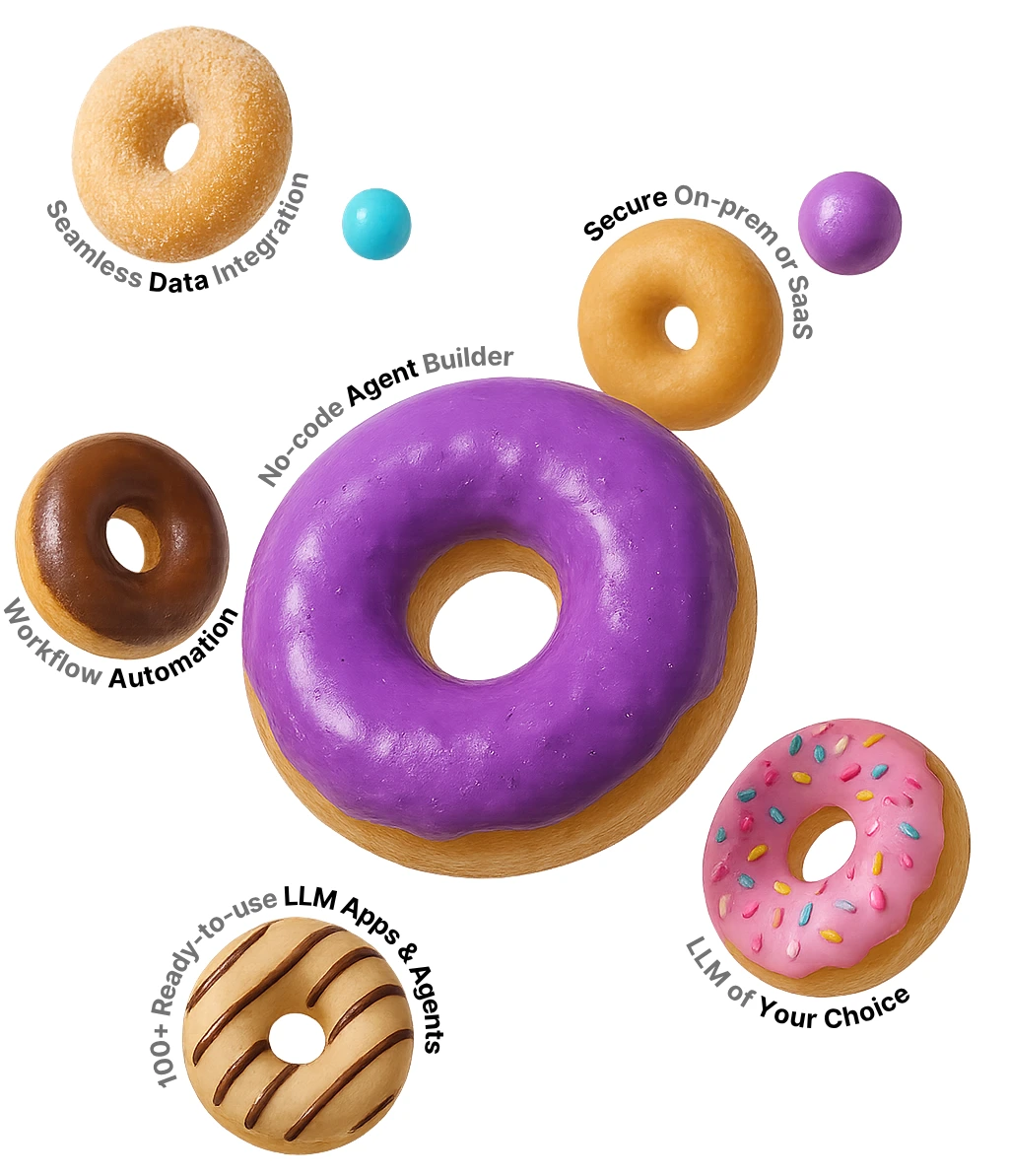 Colorful donuts representing the variety of solutions Allganize offers